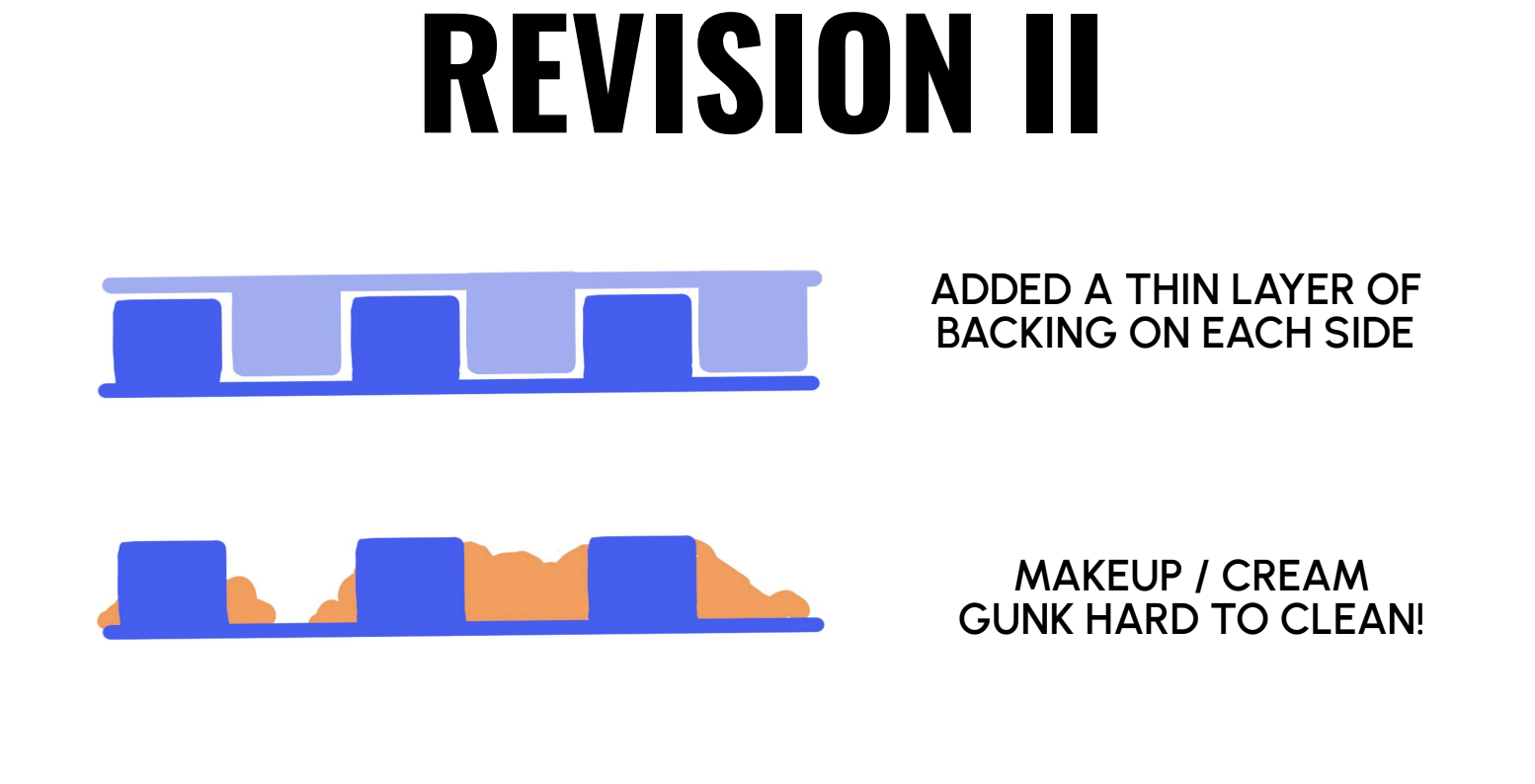 Revision 2